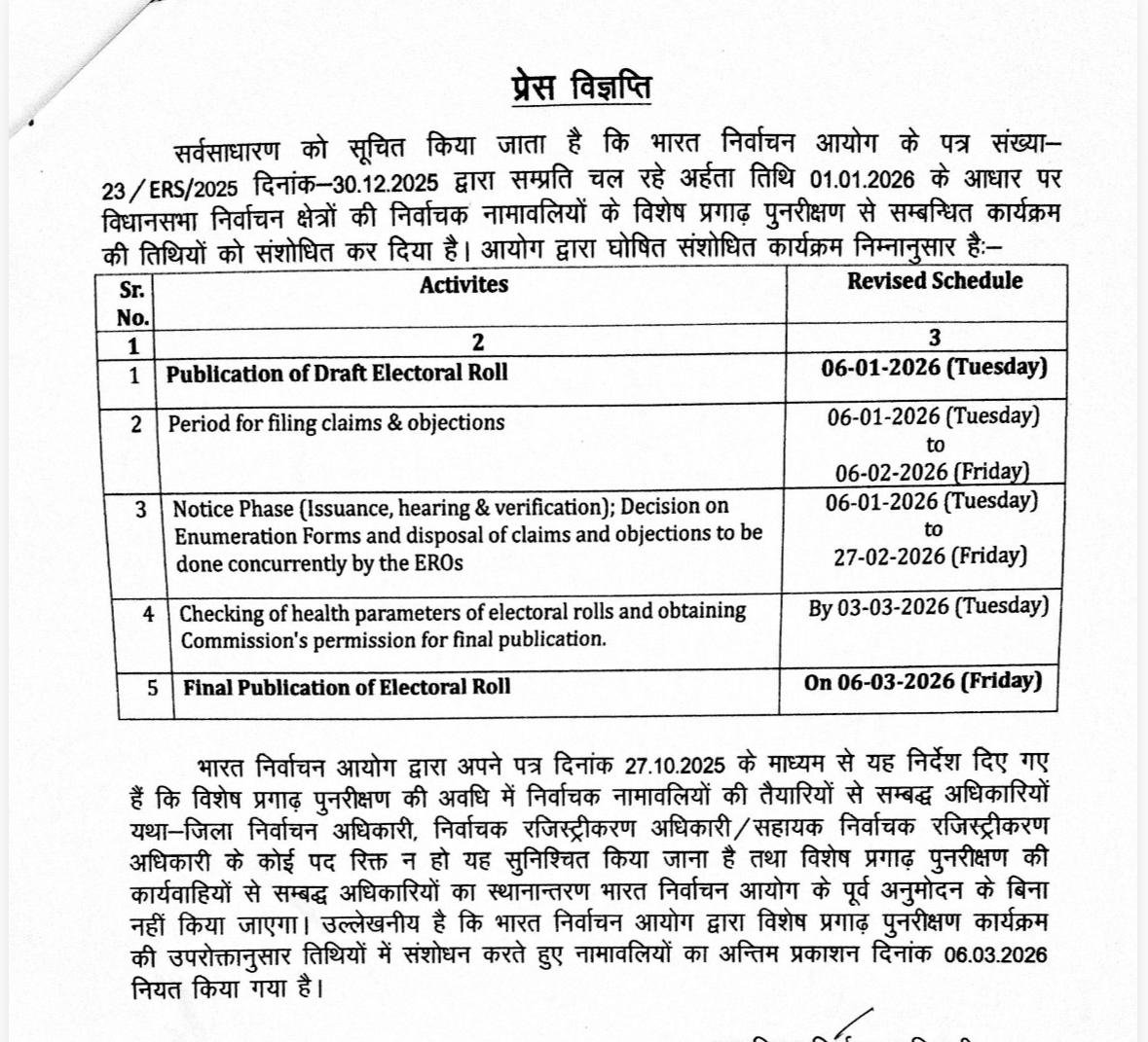 रायबरेली - निर्वाचन क्षेत्रों की निर्वाचक नामावलियों के विशेष प्रगाढ़ पुनरीक्षण से सम्बन्धित संशोधित कार्यक्रम जारी       