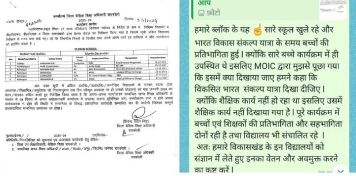रायबरेली-मनमानी-रविवारीय अवकाश में भी विद्यालय का हुआ निरीक्षण,वेतन रोकने का हुआ आदेश 