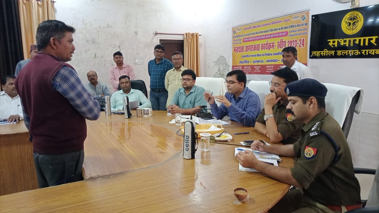 Raebareli:शिकायतों के निस्तारण में अधिकारियों ने की कंजूसी