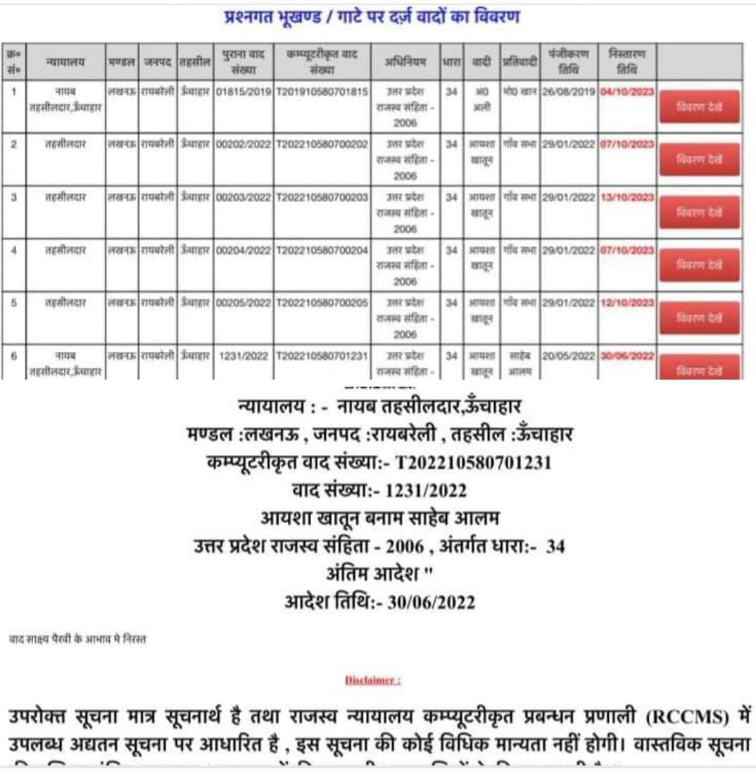 रायबरेली-मृतक की करोड़ों की जमीन की फर्जी वरासत का कुचक्र , सौदेबाजी करके किया जा रहा खेल 