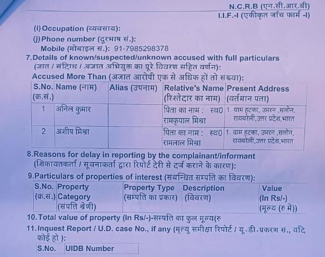 रायबरेली-फसल में आग लगाने में दो लोगों पर दर्ज हुई प्राथमिकी 