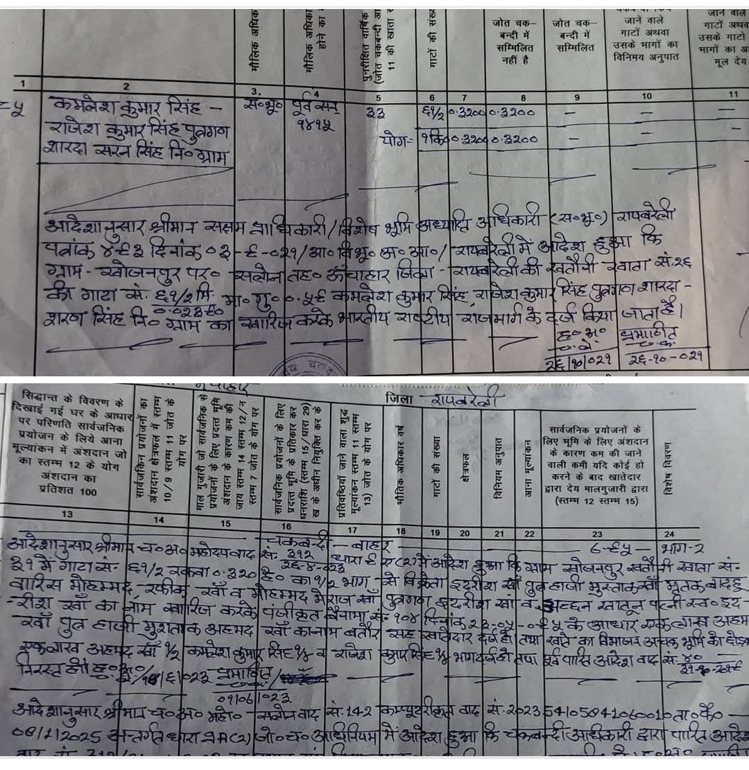 रायबरेली-मुआवजे की राशि हड़पने में भी बड़ा खेल करने का आरोप,,, 