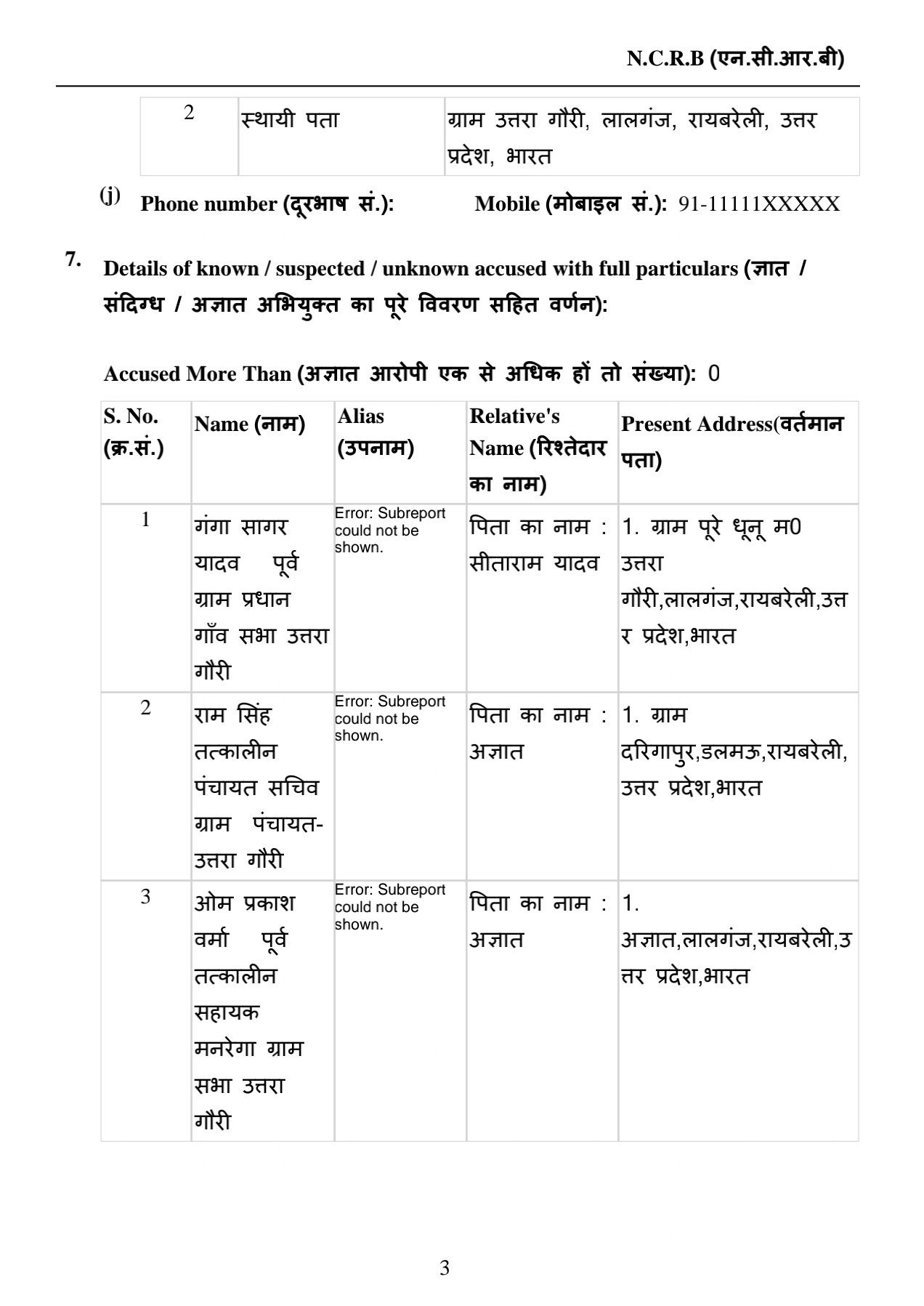 रायबरेली-पूर्व प्रधान, सचिव और मनरेगा के तकनीकी सहायक पर मुकदमा दर्ज