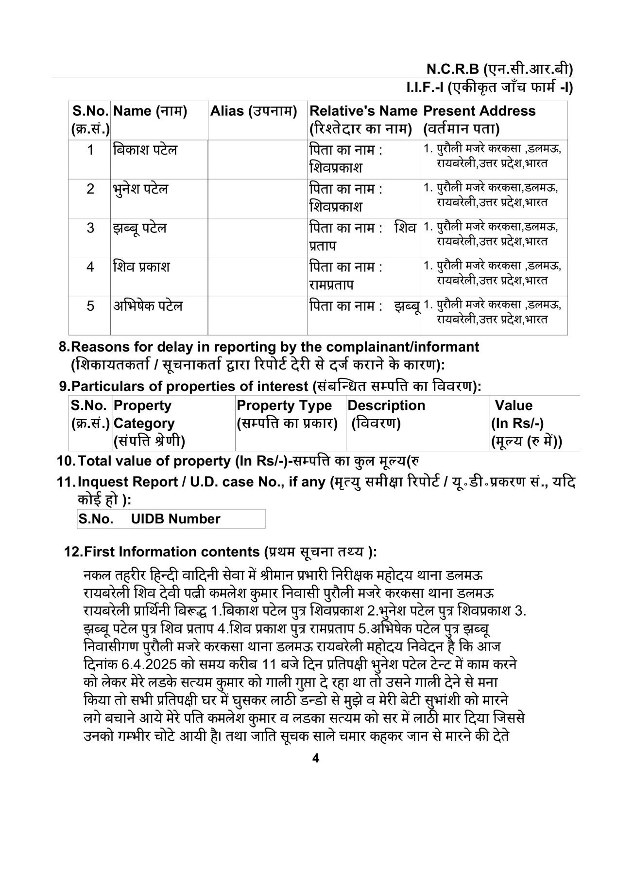 रायबरेली के डलमऊ कोतवाली क्षेत्र के पुरौली के 5 लोगो के खिलाफ दर्ज हुई FIR