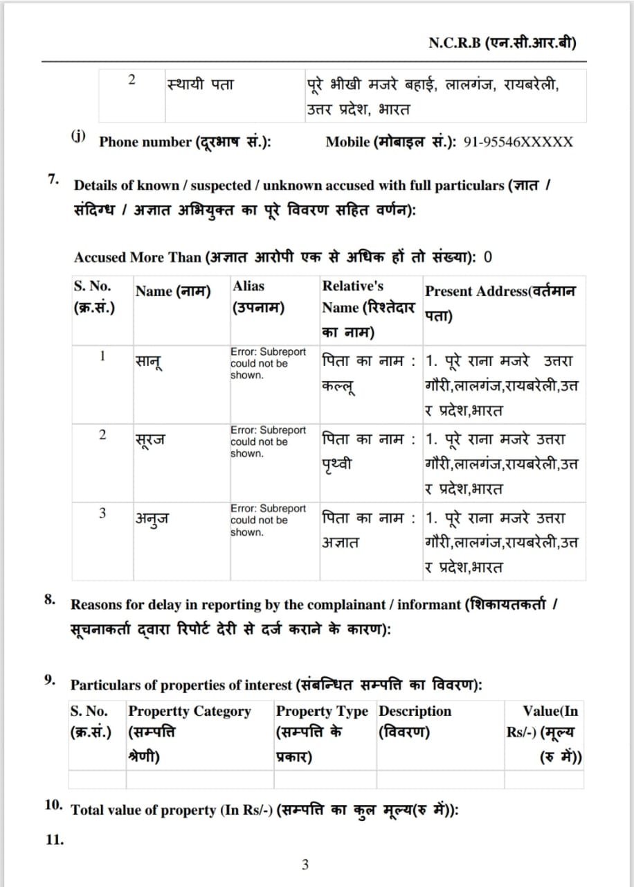 रायबरेली में अपहरण के आरोप के मामले में पुलिस ने 3 नामजद युवकों पर दर्ज किया केस