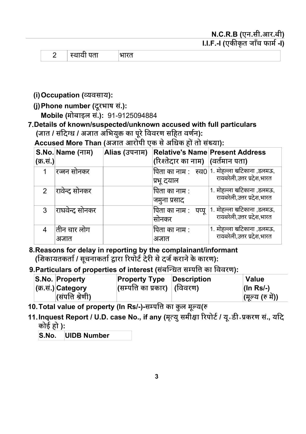रायबरेली-जमीन के मामले में रज्जन सोनकर सहित कई लोगो पर दर्ज हूई एफआईआर