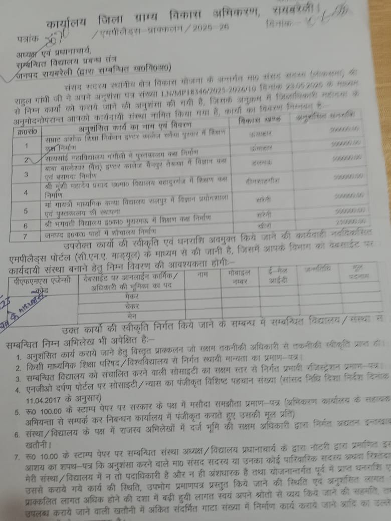 रायबरेली-सत्य साईं डिग्री कॉलेज को सांसद राहुल गांधी की सौगात , भवन निर्माण के लिए दिए पांच लाख,,, 