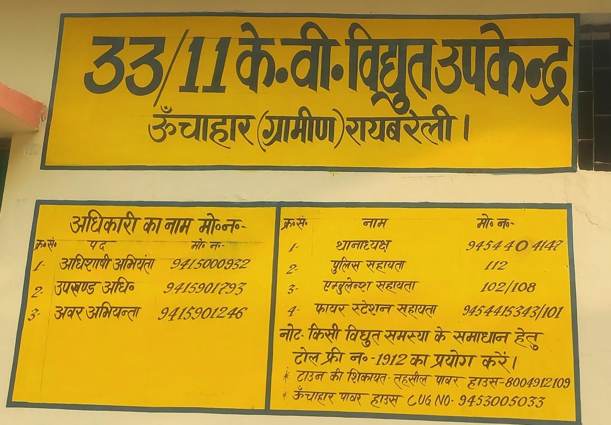 रायबरेली-करोड़ों रुपए कीमत की सरकारी  जमीन आखिर कब होगी मुक्त सबको है इंतजार,,,,,,,?