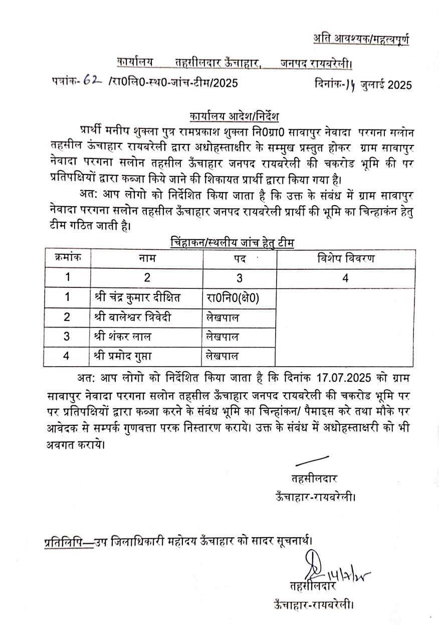 रायबरेली-कागज पर गठित हुई टीम पर नहीं हुई भूमि की पैमाईश,,, 