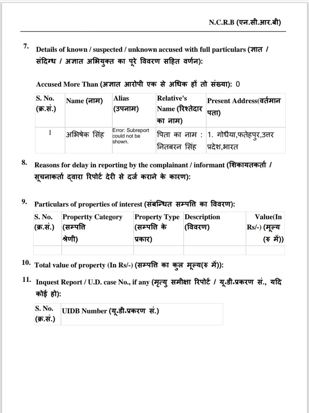 रायबरेली-बंधन बैंक की शाखा में तैनात कर्मी अभिषेक सिंह ग्राहकों का लाखो रुपये लेकर हुआ फरार