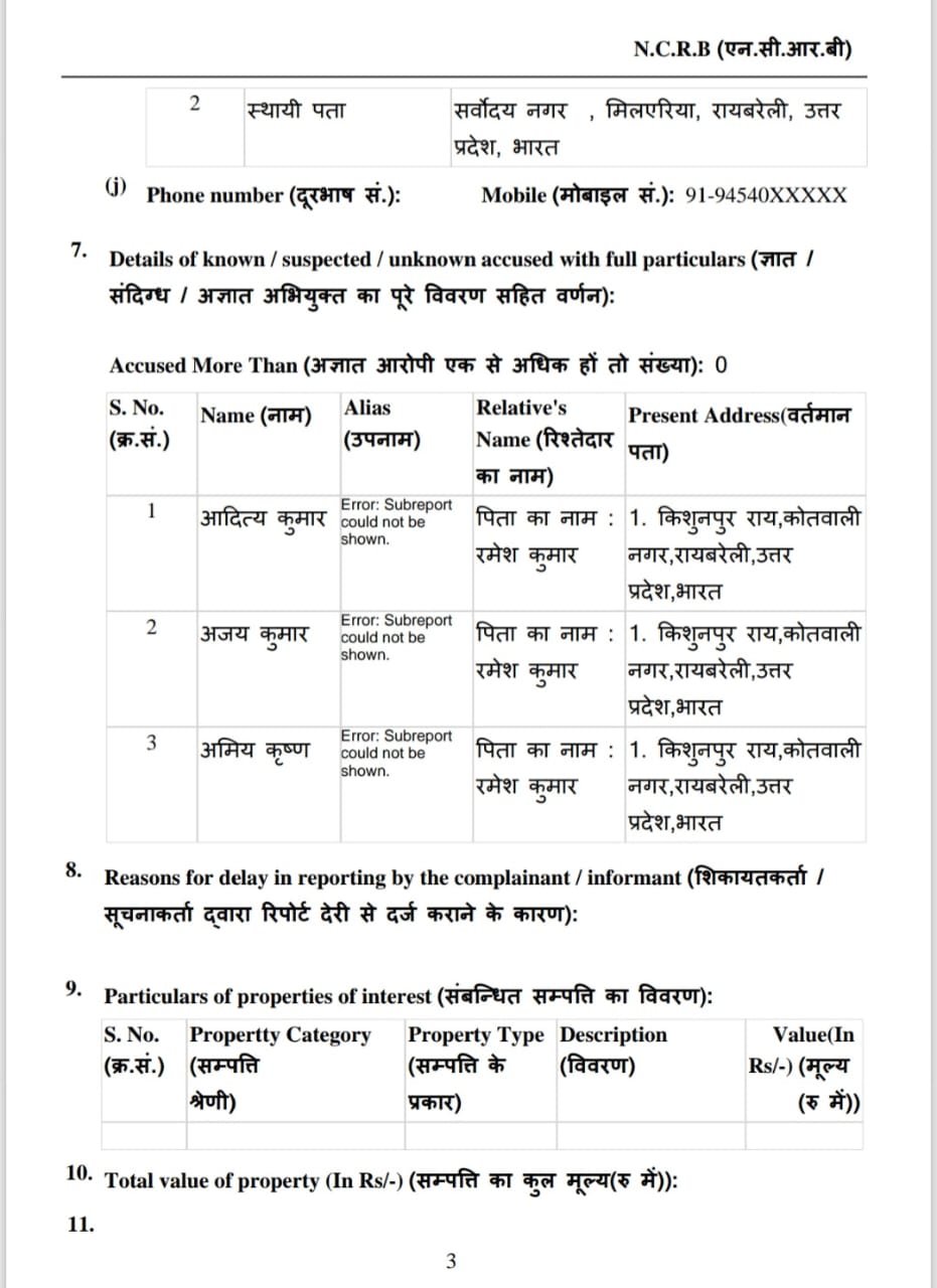 रायबरेली-कूटरचित दस्तावेज बनाकर सरकारी भूमि का बैनामा करवाने वालो पर मुकदमा दर्ज
