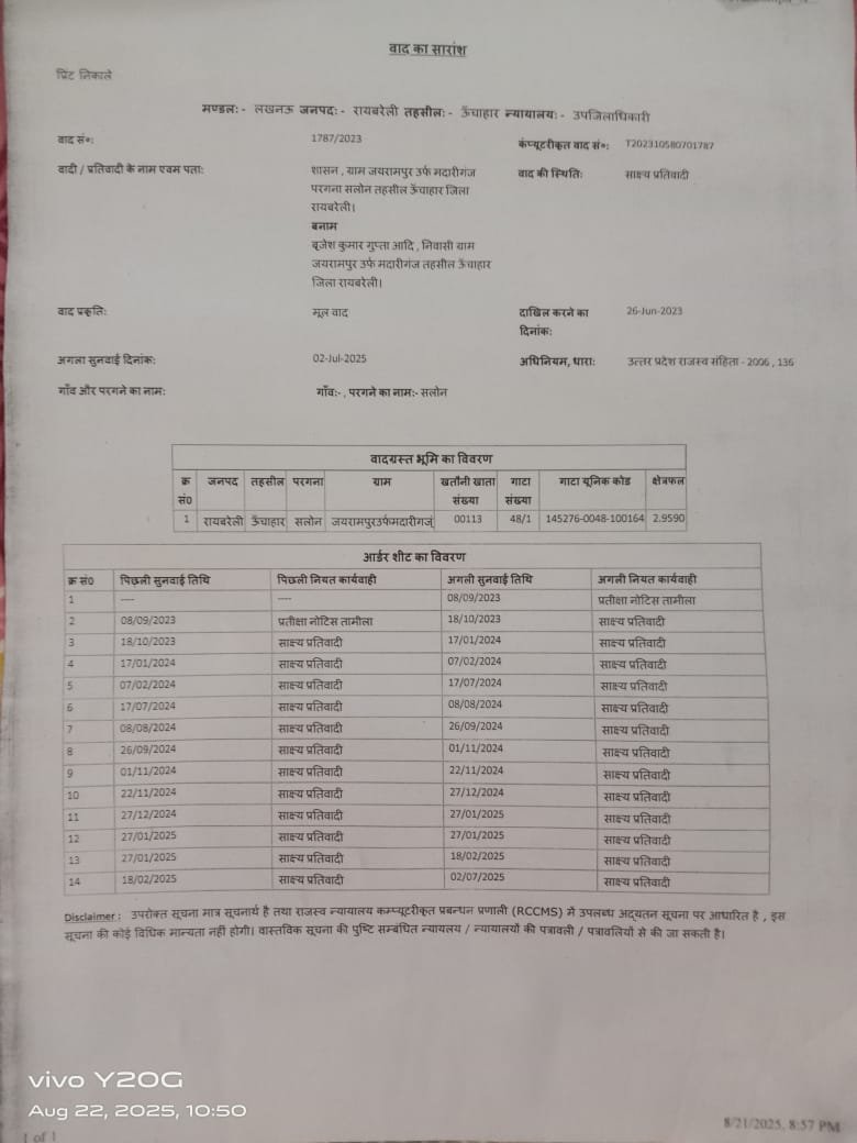 रायबरेली-बेटे के नाम कोर्ट में चल रहा था भूमि बेदखली का मुकदमा , तथ्यों को छिपाकर पिता के नाम दर्ज कर दी जमीन,, 