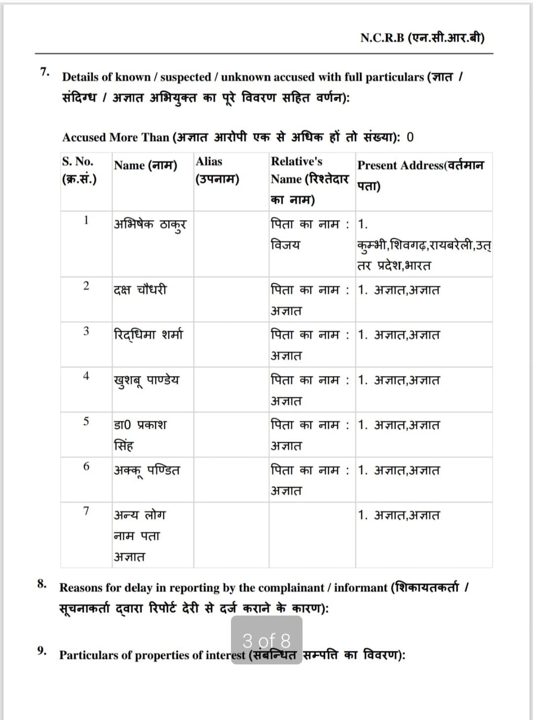रायबरेली-सनातन धर्म यात्रा के दौरान दिए गए भाषण का मामला,दर्ज हुआ मुकदमा