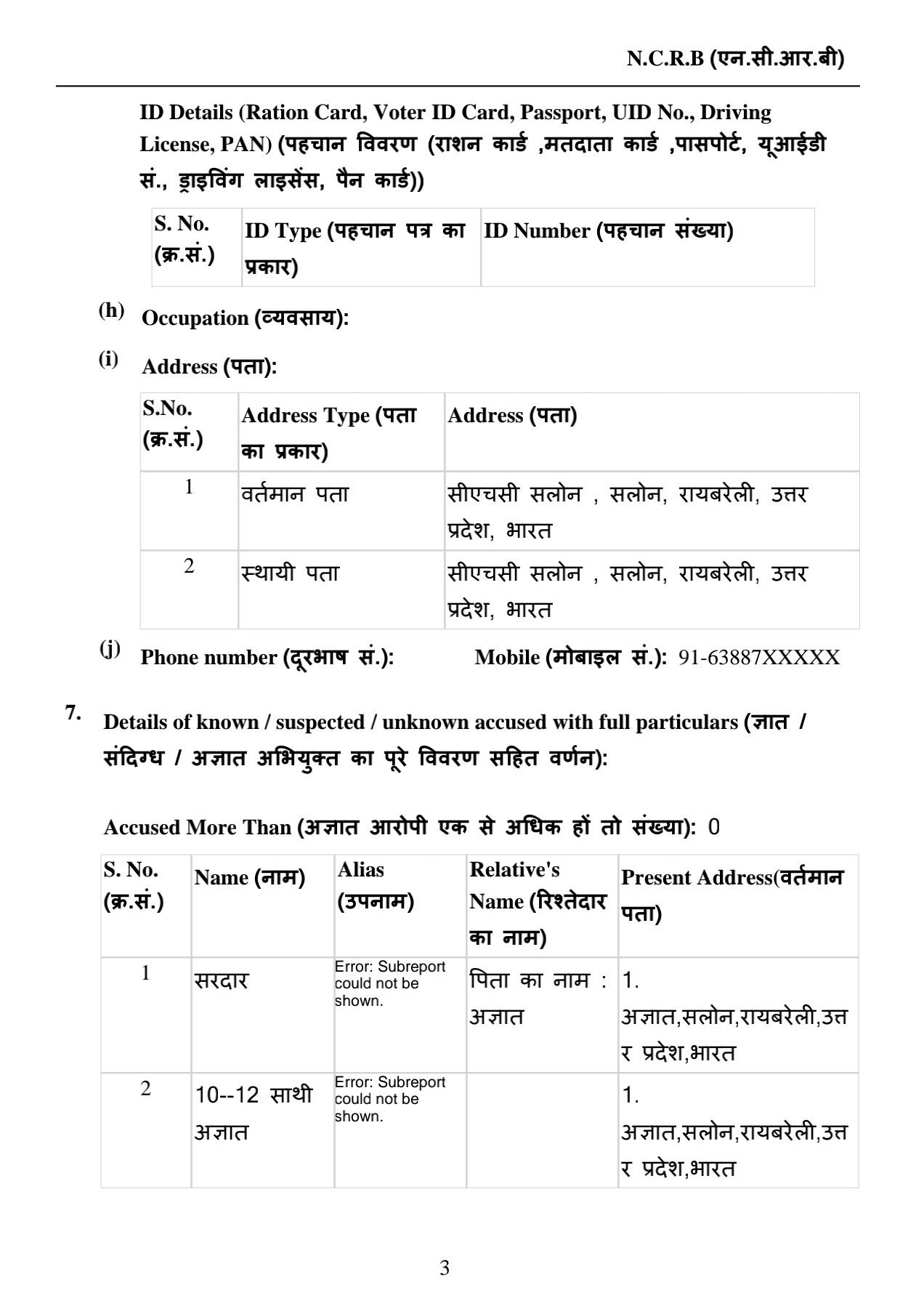 रायबरेली में मेडिकल स्टोर संचालक सरदार समेत 11 के विरुद्ध छेड़छाड़ का मुकदमा दर्ज