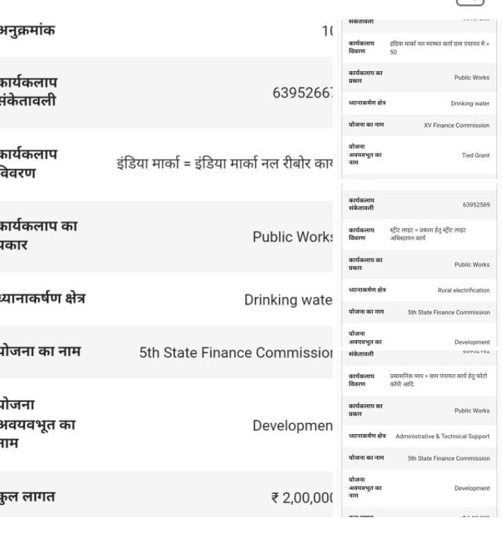 रायबरेली-सरकारी मंसूबो को पलीता लगाते ग्राम प्रधान वा सचिव,,,,?