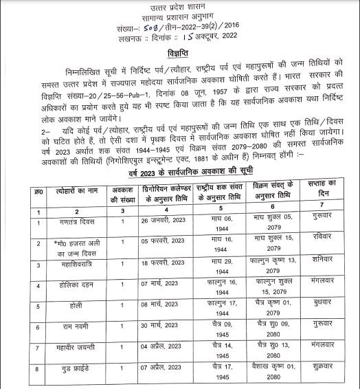 शासन ने जारी की सार्वजनिक अवकाश की सूची, कुल इतनी मिलेगी साल में छुट्टी देंखें पूरी लिस्ट