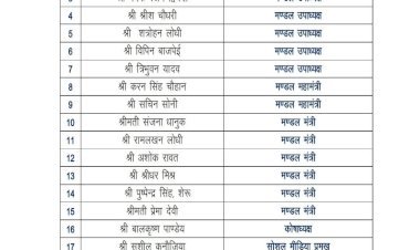रायबरेली-भाजपा मंडल बछरावां की नई कार्यकारिणी का हुआ गठन