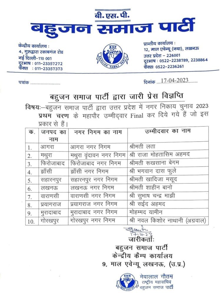 यूपी में नगर निगम चुनाव हुए दिलचस्प, मायावती ने खेला मुस्लिम दांव