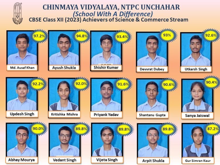 रायबरेली-कक्षा 10वीं एवं 12वीं में चिन्मय विद्यालय के छात्रों ने जिले में लहराया परचम,,,?