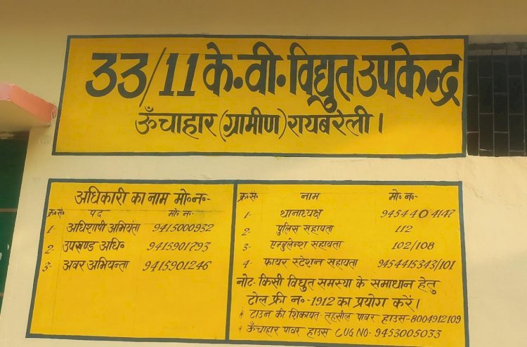रायबरेली-बिजली विभाग द्वारा आटा चक्की कारखाना के कनेक्शन के नाम पर की अवैध वसूली,,,