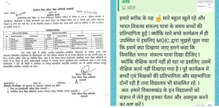 रायबरेली-मनमानी-रविवारीय अवकाश में भी विद्यालय का हुआ निरीक्षण,वेतन रोकने का हुआ आदेश 