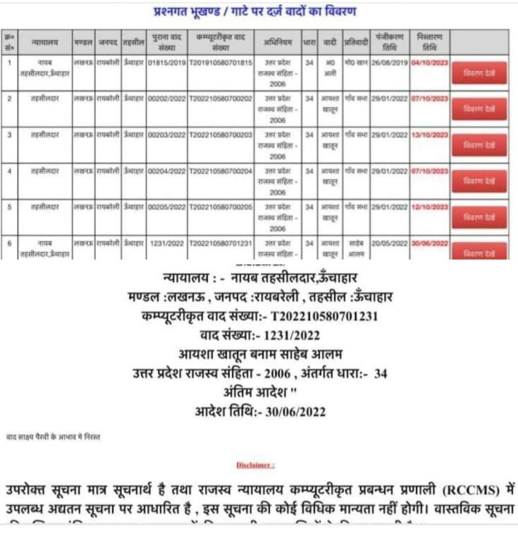 रायबरेली-मृतक की करोड़ों की जमीन की फर्जी वरासत का कुचक्र , सौदेबाजी करके किया जा रहा खेल