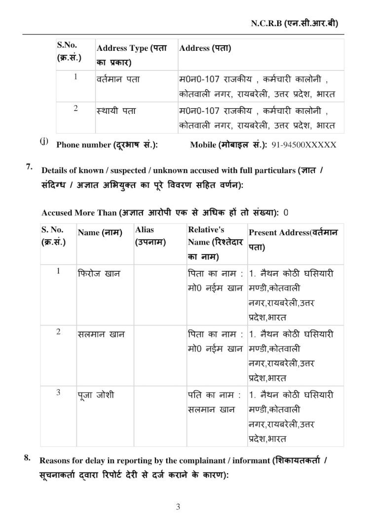 रायबरेली में फिरोज खान, सलमान खान और पूजा जोशी के खिलाफ दर्ज हुई FIR,पढ़िए पूरी खबर