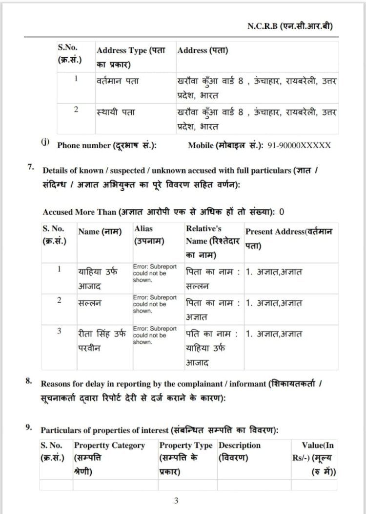 रायबरेली-पूर्व चेयरमैन , बेटे व बहू पर धोखाधड़ी का केस दर्ज