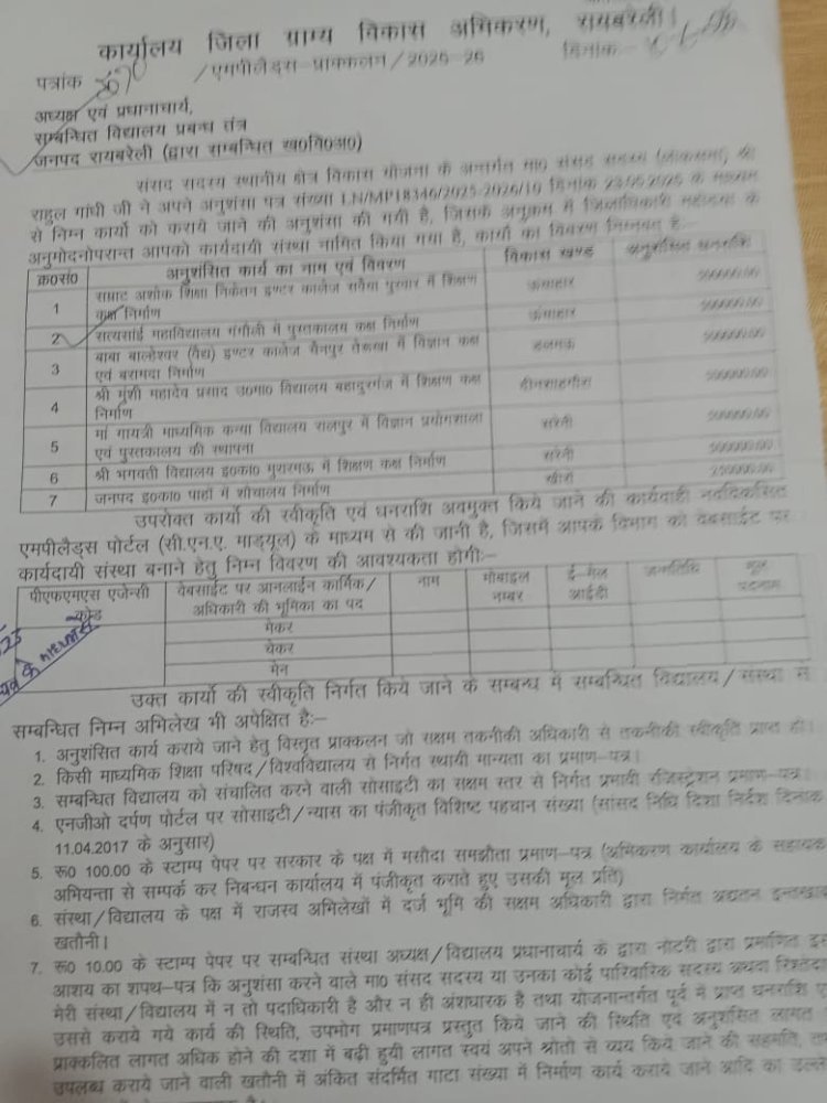 रायबरेली-सत्य साईं डिग्री कॉलेज को सांसद राहुल गांधी की सौगात , भवन निर्माण के लिए दिए पांच लाख,,, 