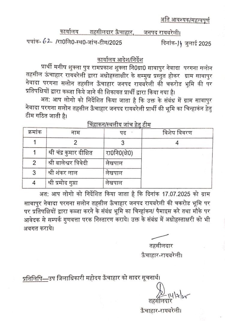 रायबरेली-कागज पर गठित हुई टीम पर नहीं हुई भूमि की पैमाईश,,, 