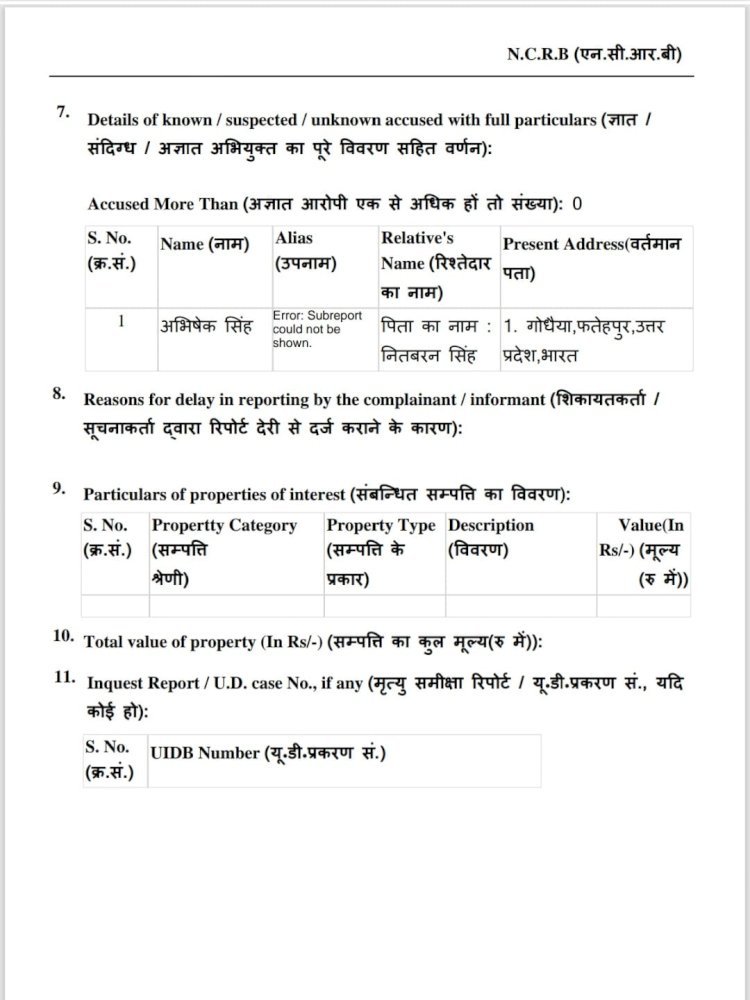 रायबरेली-बंधन बैंक की शाखा में तैनात कर्मी अभिषेक सिंह ग्राहकों का लाखो रुपये लेकर हुआ फरार