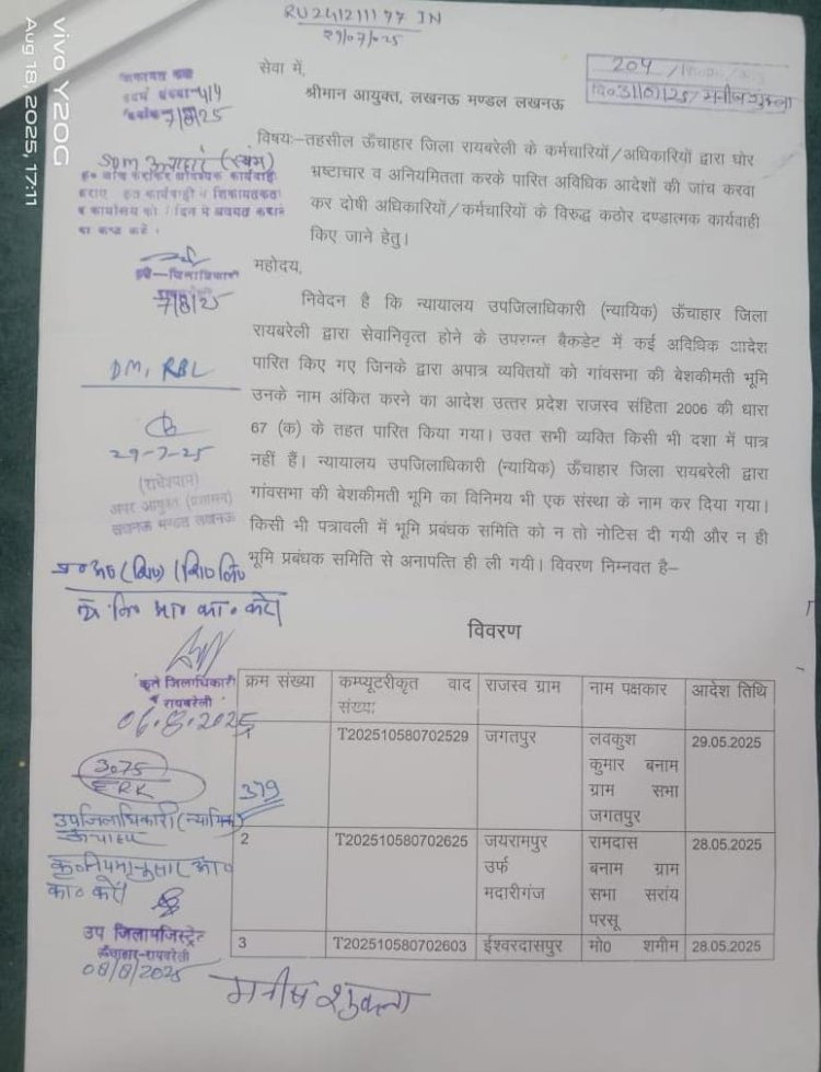 रायबरेली-ऊंचाहार तहसील में अमीरों को भूमि देने के मामले में कमिश्नर ने मांगी रिपोर्ट,, 