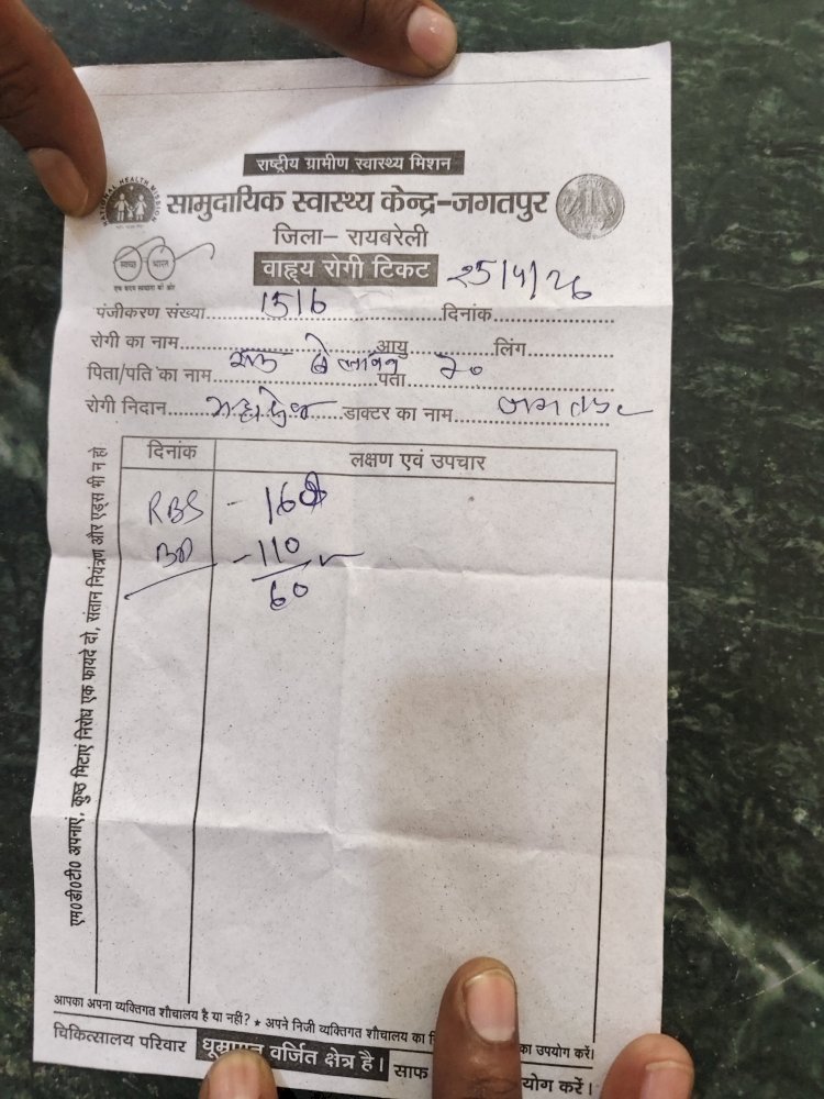 रायबरेली: जगतपुर सीएचसी में डॉक्टर की बड़ी लापरवाही, मरीज के इलाज में खानापूर्ति